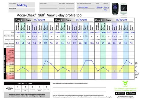 accu chek blood sugar log.
